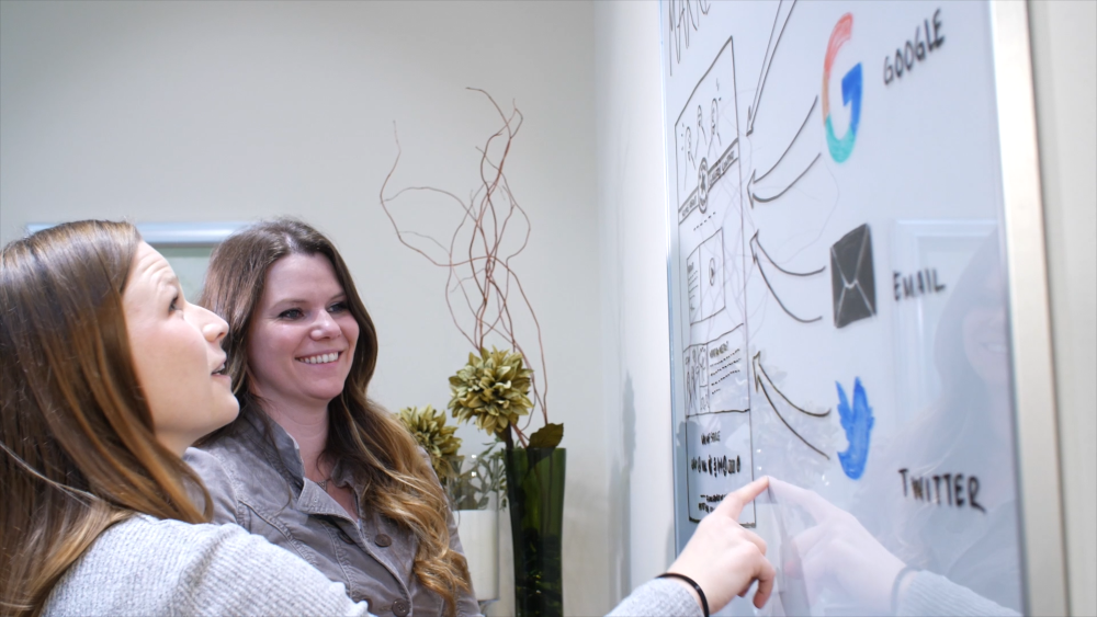 People looking at a whiteboard